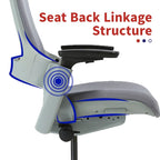 Furniture of America Hudson Modern Grey ANSI-BIFMA Certified Fabric Height Adjustable Office Desk Chair