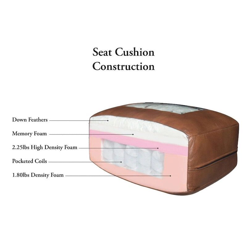 Hydeline Hayward Top Grain Leather Loveseat with Feather, Memory Foam and Springs